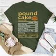 Pound Cake Nutrition Food Thanksgiving Costume Christmas T-Shirt Unique Gifts