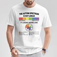 Spectrum Is Not Linear Autistic Pride Autism Awareness Month T-Shirt Unique Gifts