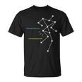 Anomaly Detected Sls Ghost Hunting Paranormal T-Shirt