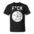 Fuck You Fuck That Fuck Off Adult Humor Pie Chart T-Shirt