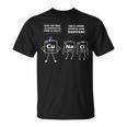 Periodic Table Chemistry Puns Nerdy Geeky Science T-Shirt