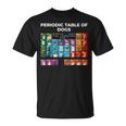 Periodic Table Of Dogs Dog Lover Science T-Shirt