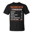 Roofer Hourly Party Saying Handwerker Im Einsatz Handwerk T-Shirt