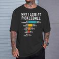 Pickleball Quote Professional Pickleball For Women T-Shirt Gifts for Him
