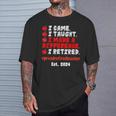Retired Teacher Class Of 2024 Retirement School T-Shirt Gifts for Him