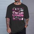 Retro Pink The Lab Is Everything Happy Lab Week 2024 T-Shirt Gifts for Him