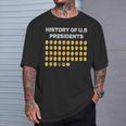 History Of US President 45Th Cool President T-Shirt Gifts for Him
