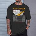 Total Solar Eclipse 2024 Tour Of America Eclipse 04082024 T-Shirt Gifts for Him