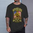 Never Underestimate A Veteran Military T-Shirt Gifts for Him
