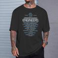 Understanding Engineers Engineer Engineering Science Math T-Shirt Gifts for Him
