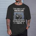 Uss Abraham Lincoln 72 Sunset T-Shirt Gifts for Him