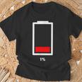 Low Battery Gifts, Low Battery Shirts
