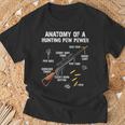Anatomy Of A Pew Pewer Hunter Rifle Gun Hunting T-Shirt Gifts for Old Men