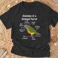 Parrot Gifts, Human Anatomy Shirts