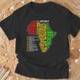 Black History Month History Of Forgotten Black Inventors T-Shirt Gifts for Old Men