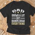 Papa Know Everything Gifts, Papa Know Everything Shirts