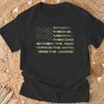 Camouflage Gifts, Fathers Day Shirts, Camouflage Shirts, Dad Shirts