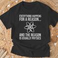 Physics Gifts, Physics Shirts