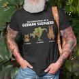 German Gifts, German Shepherd Shirts