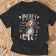 Dog Owner Gifts, Human Anatomy Shirts