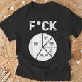 Funny Gifts, Adult Humor Shirts