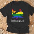 Lesbian Gifts, Pride Month Shirts