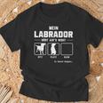 Mein Labrador Hört Auf S Wort German Language Black T-Shirt Geschenke für alte Männer