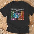 Periodic Table Of Dogs Dog Lover Science T-Shirt Gifts for Old Men