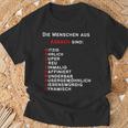 Personalisiertes Asbach-Stadtstolz T-Shirt, Text in Akrostichon-Form Geschenke für alte Männer