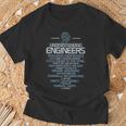 Science Gifts, Engineer Shirts