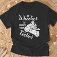 Motorcycle Gifts, Dont Forget Shirts