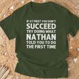 Nathan Name Personalized Birthday Christmas Joke T-Shirt Gifts for Old Men