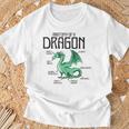 Anatomy Of A Dragon Lover For Women Reptile 2 T-Shirt Gifts for Old Men