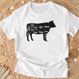 Beef Gifts, Beef Shirts