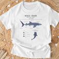 Whale Shark Anatomy Herren Damen Kinder Walhai T-Shirt Geschenke für alte Männer